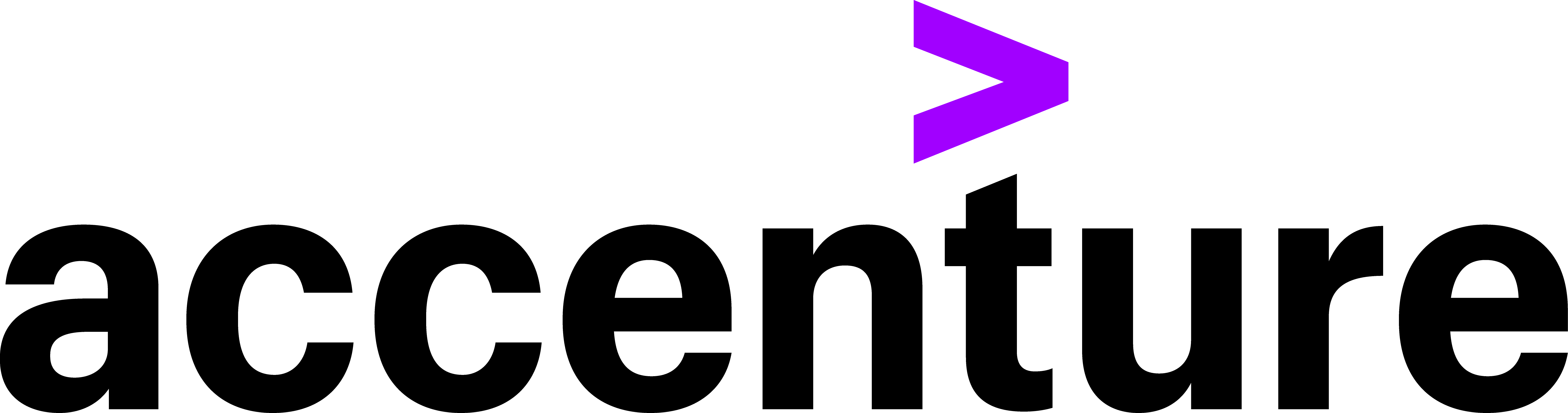 Accenture — Partner Strategiczny Gali